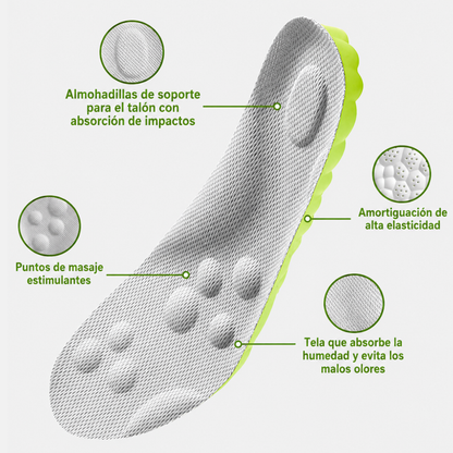 Plantilla Ortopédica  de alta amortiguación