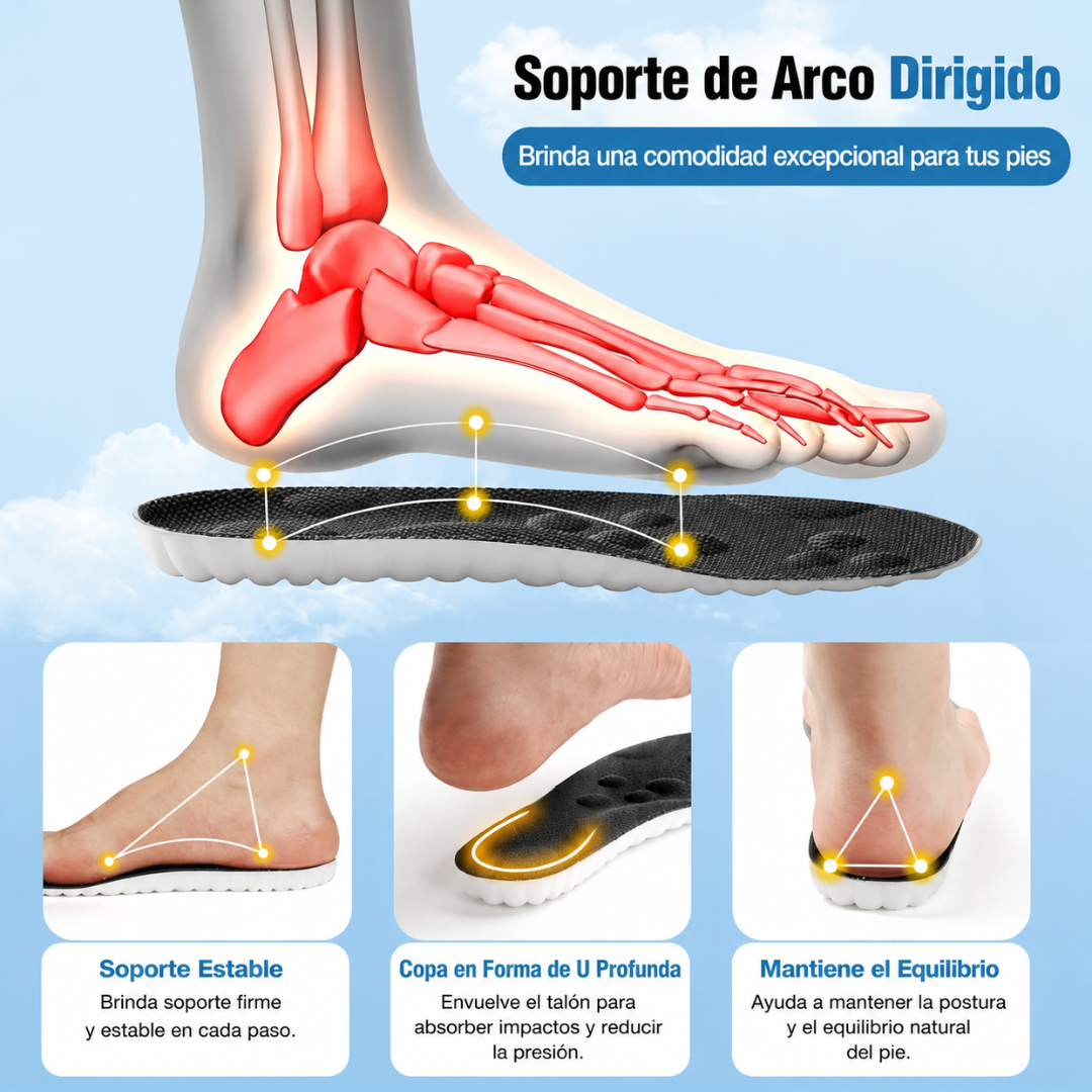 Plantilla Ortopédica  de alta amortiguación